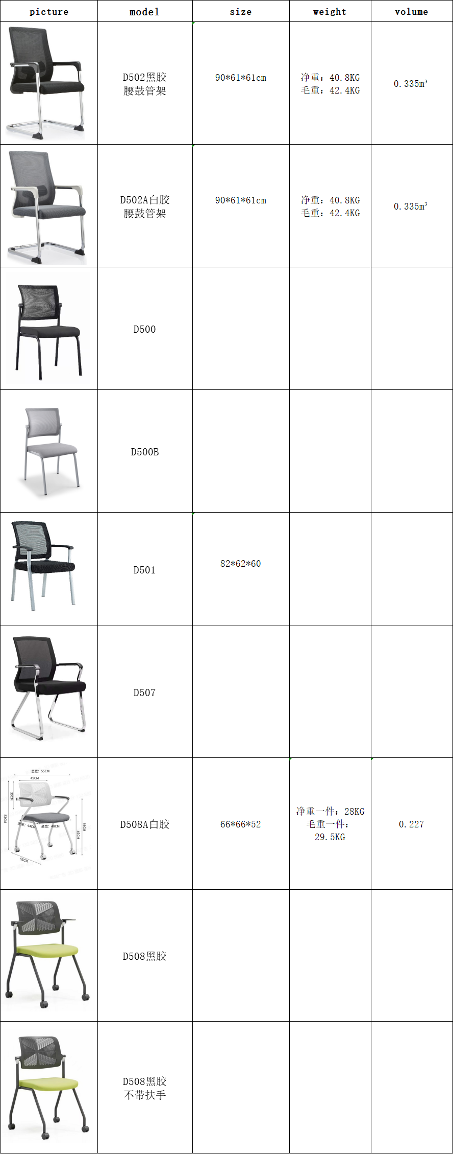 Modern conference room exclusive seats(图1) 8502dd2a962ccb50228c1a7339f2fcd.png